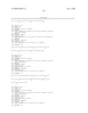 Exendin Analog Formulations diagram and image