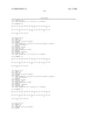 Exendin Analog Formulations diagram and image