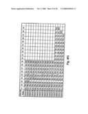 Exendin Analog Formulations diagram and image