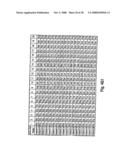 Exendin Analog Formulations diagram and image