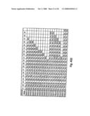 Exendin Analog Formulations diagram and image