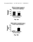 Exendin Analog Formulations diagram and image