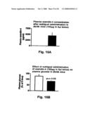 Exendin Analog Formulations diagram and image