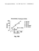 Exendin Analog Formulations diagram and image