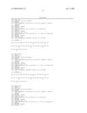 Exendin Analog Formulations diagram and image