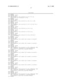 Exendin Analog Formulations diagram and image