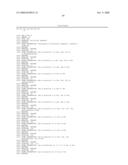 Exendin Analog Formulations diagram and image