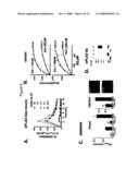 CHEC-7 a novel sPLA2 inhibitor and methods of use for treating neurological and inflammatory disorders diagram and image