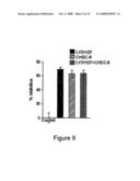 CHEC-7 a novel sPLA2 inhibitor and methods of use for treating neurological and inflammatory disorders diagram and image