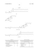 RNA interference mediated inhibition of sterol regulatory element binding protein 1 (SREBP1) gene expression using short interfering nucleic acid (siNA) diagram and image