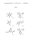 Method and use of nanoparticles to bind biocides in paints diagram and image
