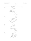 Pyrimidine Derivatives As Kinase Modulators and Method of Use diagram and image