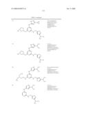 Pyrimidine Derivatives As Kinase Modulators and Method of Use diagram and image