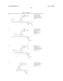 Pyrimidine Derivatives As Kinase Modulators and Method of Use diagram and image