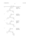 Pyrimidine Derivatives As Kinase Modulators and Method of Use diagram and image