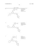 Pyrimidine Derivatives As Kinase Modulators and Method of Use diagram and image