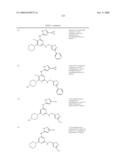 Pyrimidine Derivatives As Kinase Modulators and Method of Use diagram and image