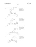 Pyrimidine Derivatives As Kinase Modulators and Method of Use diagram and image