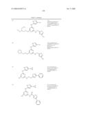 Pyrimidine Derivatives As Kinase Modulators and Method of Use diagram and image