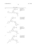 Pyrimidine Derivatives As Kinase Modulators and Method of Use diagram and image