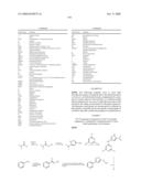 Pyrimidine Derivatives As Kinase Modulators and Method of Use diagram and image