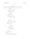 Pyrimidine Derivatives As Kinase Modulators and Method of Use diagram and image