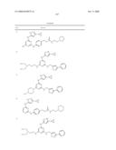 Pyrimidine Derivatives As Kinase Modulators and Method of Use diagram and image