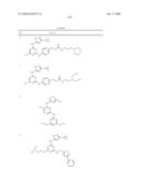 Pyrimidine Derivatives As Kinase Modulators and Method of Use diagram and image