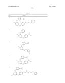 Pyrimidine Derivatives As Kinase Modulators and Method of Use diagram and image