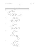 Pyrimidine Derivatives As Kinase Modulators and Method of Use diagram and image