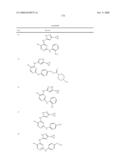 Pyrimidine Derivatives As Kinase Modulators and Method of Use diagram and image