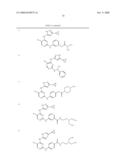 Pyrimidine Derivatives As Kinase Modulators and Method of Use diagram and image