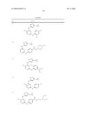 Pyrimidine Derivatives As Kinase Modulators and Method of Use diagram and image