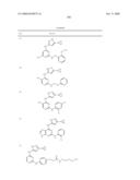 Pyrimidine Derivatives As Kinase Modulators and Method of Use diagram and image