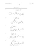 Pyrimidine Derivatives As Kinase Modulators and Method of Use diagram and image