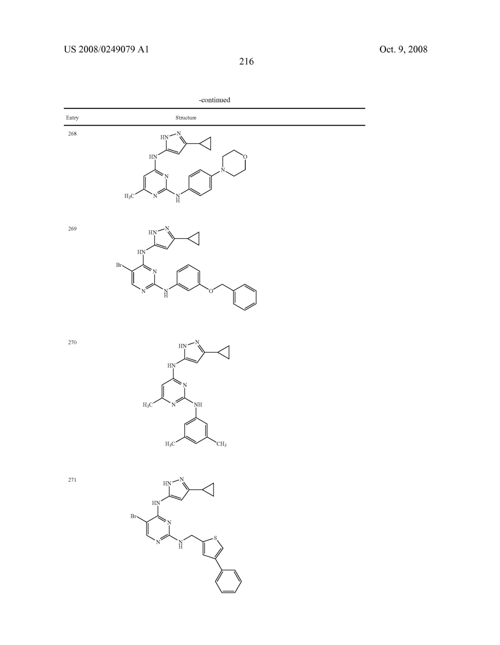 Pyrimidine Derivatives As Kinase Modulators and Method of Use - diagram, schematic, and image 217