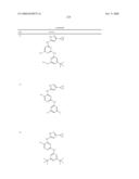 Pyrimidine Derivatives As Kinase Modulators and Method of Use diagram and image