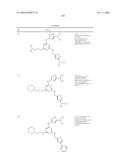 Pyrimidine Derivatives As Kinase Modulators and Method of Use diagram and image