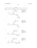 Pyrimidine Derivatives As Kinase Modulators and Method of Use diagram and image