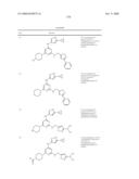 Pyrimidine Derivatives As Kinase Modulators and Method of Use diagram and image