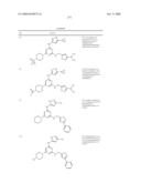 Pyrimidine Derivatives As Kinase Modulators and Method of Use diagram and image