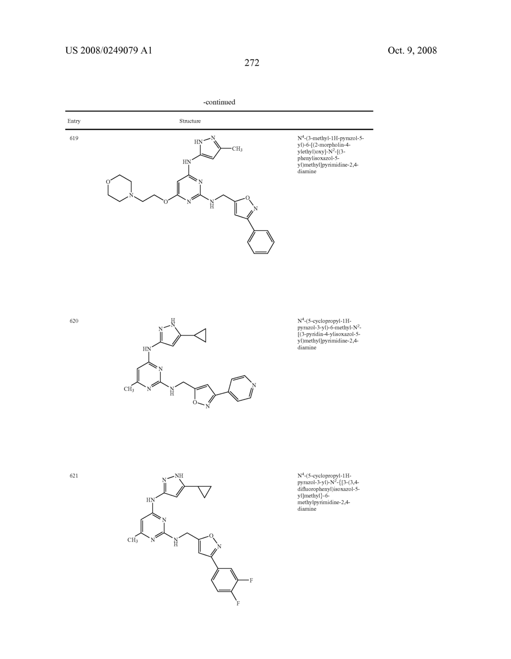 Pyrimidine Derivatives As Kinase Modulators and Method of Use - diagram, schematic, and image 273