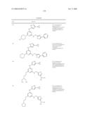 Pyrimidine Derivatives As Kinase Modulators and Method of Use diagram and image