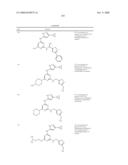 Pyrimidine Derivatives As Kinase Modulators and Method of Use diagram and image