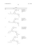 Pyrimidine Derivatives As Kinase Modulators and Method of Use diagram and image