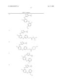 Pyrimidine Derivatives As Kinase Modulators and Method of Use diagram and image