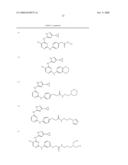 Pyrimidine Derivatives As Kinase Modulators and Method of Use diagram and image