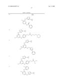 Pyrimidine Derivatives As Kinase Modulators and Method of Use diagram and image