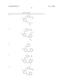 Pyrimidine Derivatives As Kinase Modulators and Method of Use diagram and image