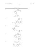 Pyrimidine Derivatives As Kinase Modulators and Method of Use diagram and image